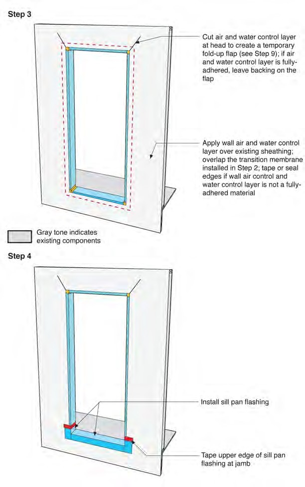 Exterior Door in Wall 1B—Installation Sequence