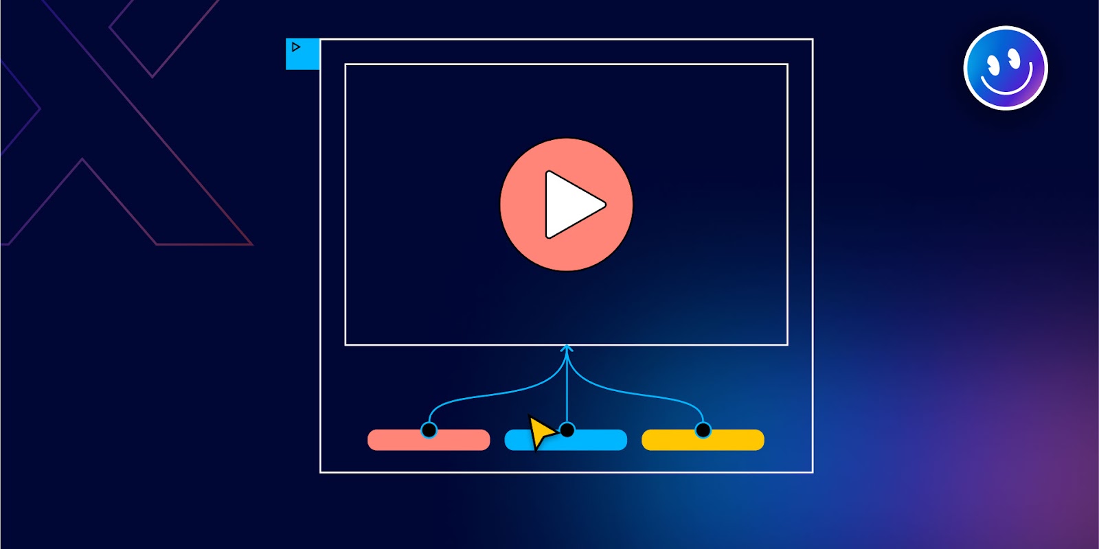 Nhúng trình phát video thường hay video trực tiếp và bài viết