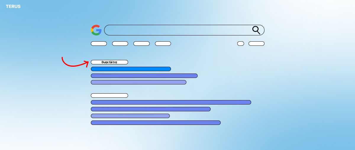 Paid Search Là Gì? Sức Mạnh Paid Search Đem Lại