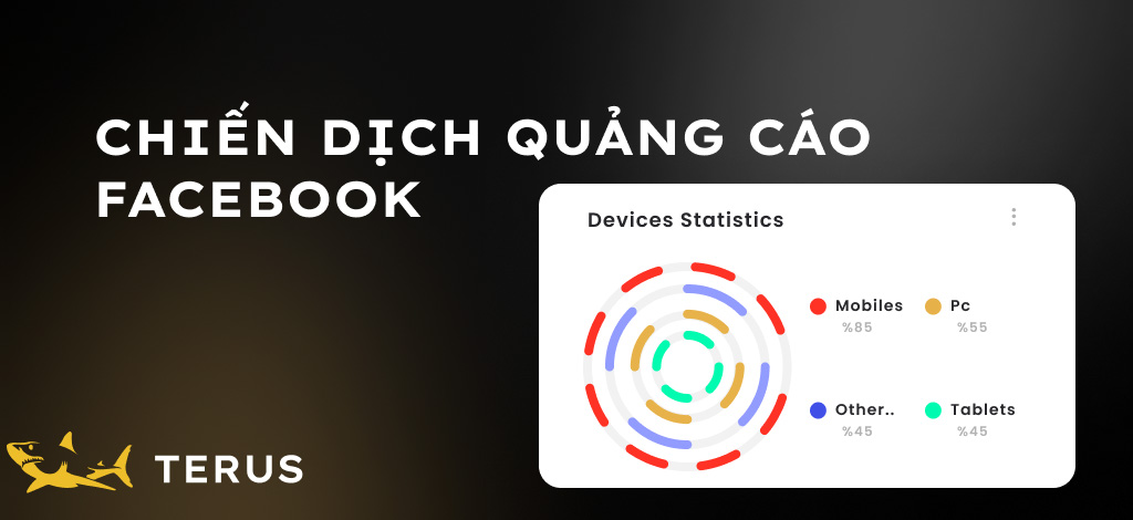Chiến dịch quảng cáo Facebook