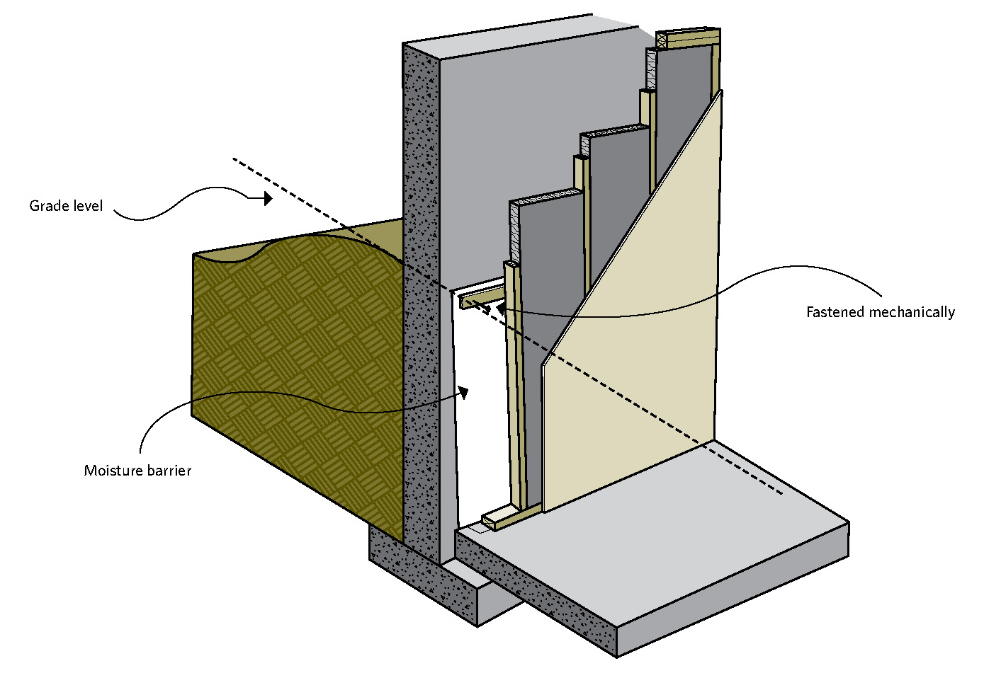 Frame Wall With Single Or Double Layer Of Batt Insulation Keeping The Heat In Basement Insulation Guides