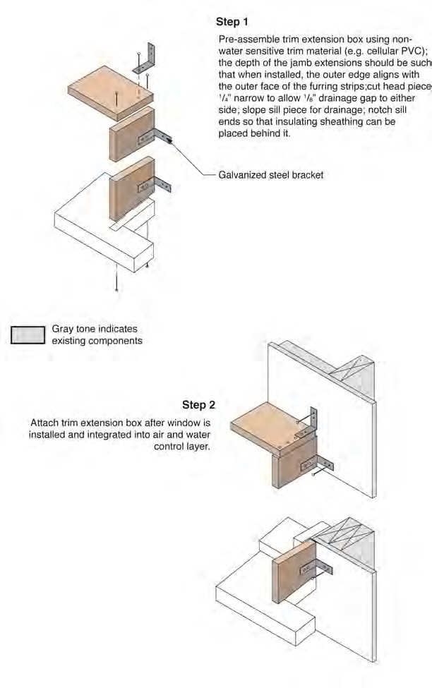 Flanged Window in Wall 1B—Trim Installation Sequence