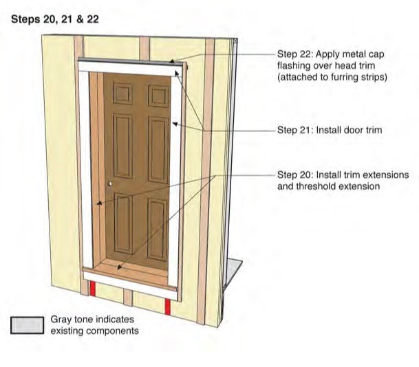 Exterior Door in Wall 1A—Installation Sequence