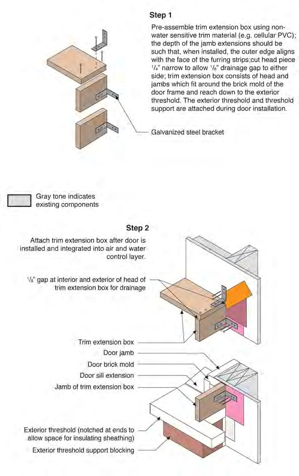 Exterior Door in Wall 1B—Trim Installation Sequence