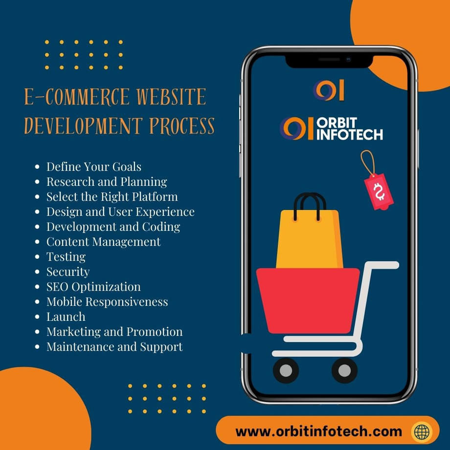 ecommercewebsitedevelopment.jpg