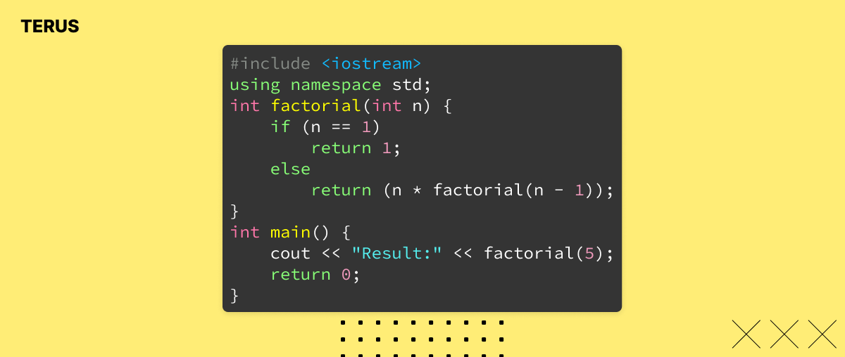 Những cấp độ của Syntax