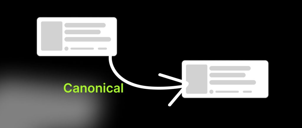 cách thẻ canonical hoạt động trên website