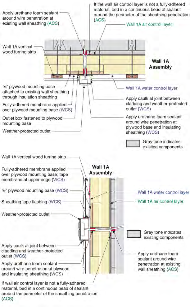 Exterior Electric Box Through Wall 1A–Plan and Section