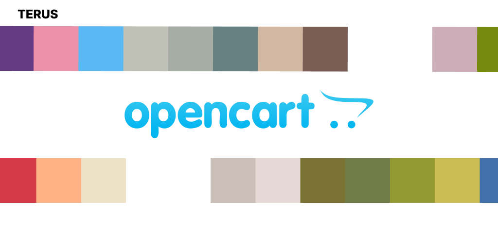 Opencart là gì? Lý Do Mà Bạn Nên Sử Dụng Opencart