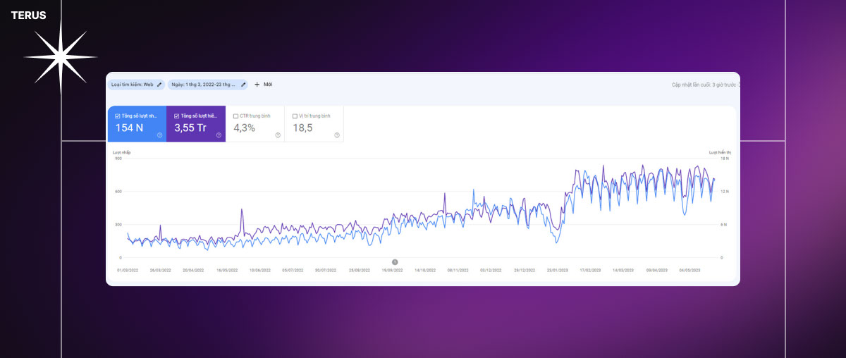 Điểm tốt và điểm hạn chế của hai loại traffic website này là gì?